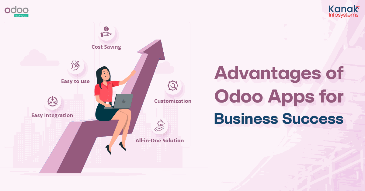 Benefits of odoo Apps for business