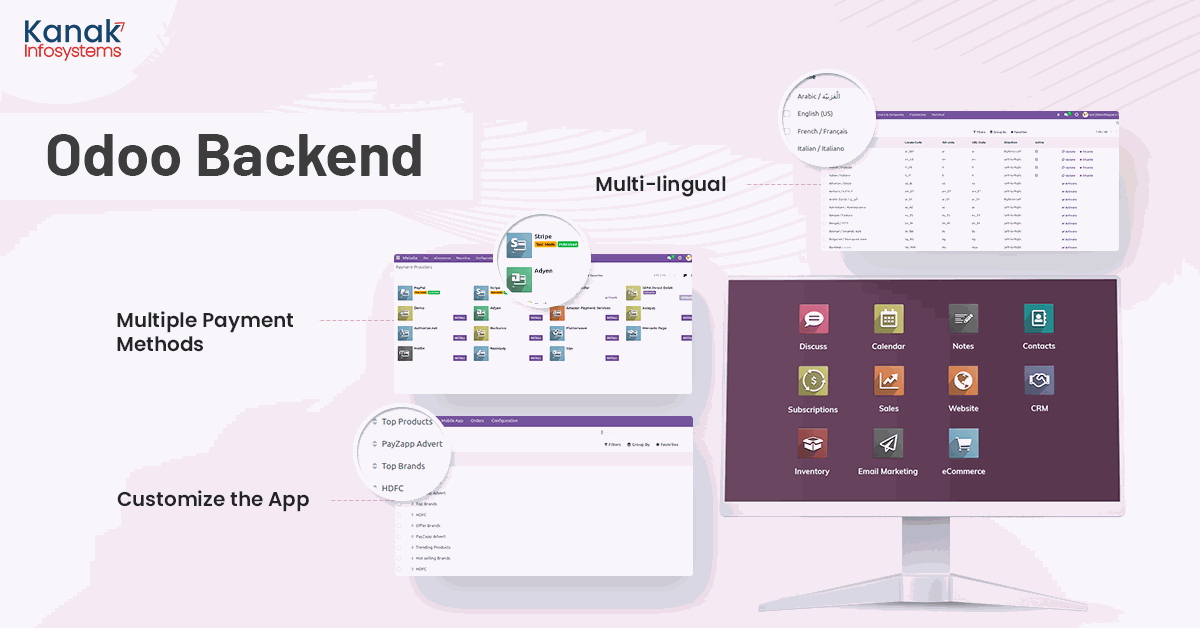 OdooShoppe - Mobile App For Ecommerce Business Odoo Backend