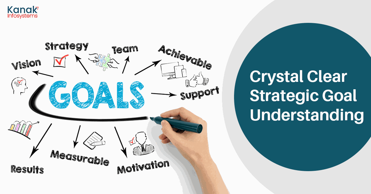 Crystal Clear Strategic Goal Understanding