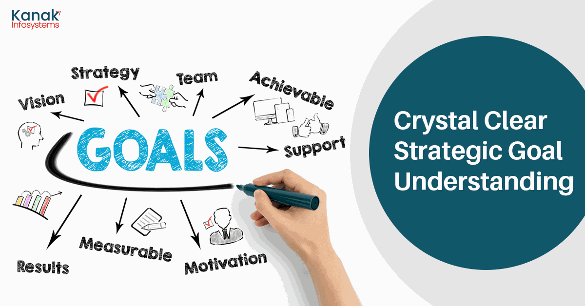 7 Critical Factors for a Successful ERP Implementation Crystal Clear Strategic Goal Understanding