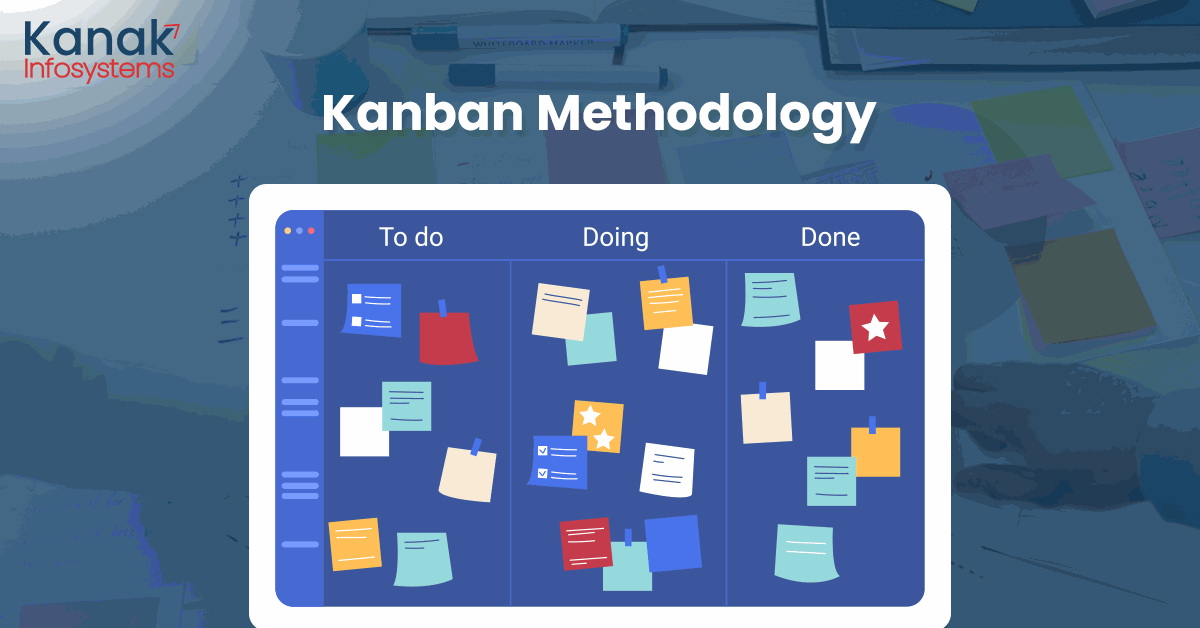 Kanban Methodology