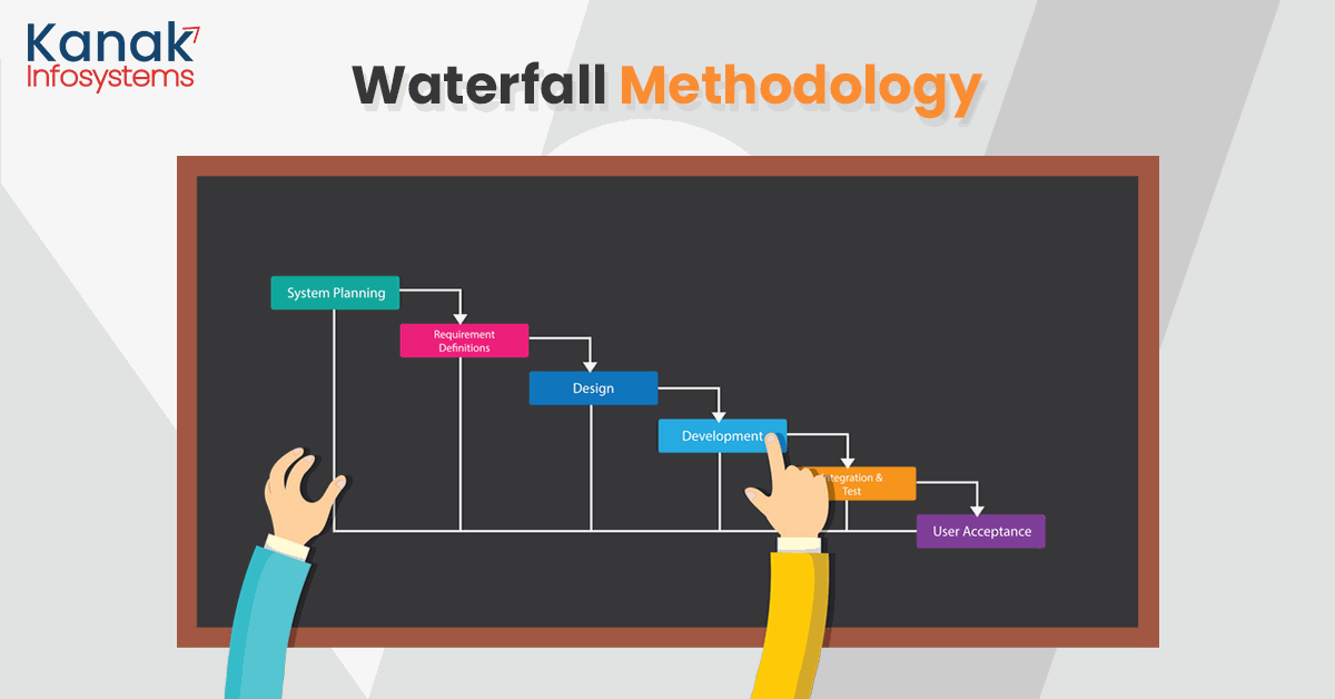 Water Methodology