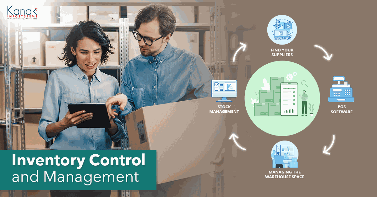 Everything You Need to Know about Professional Retail Management Inventory Control and Management