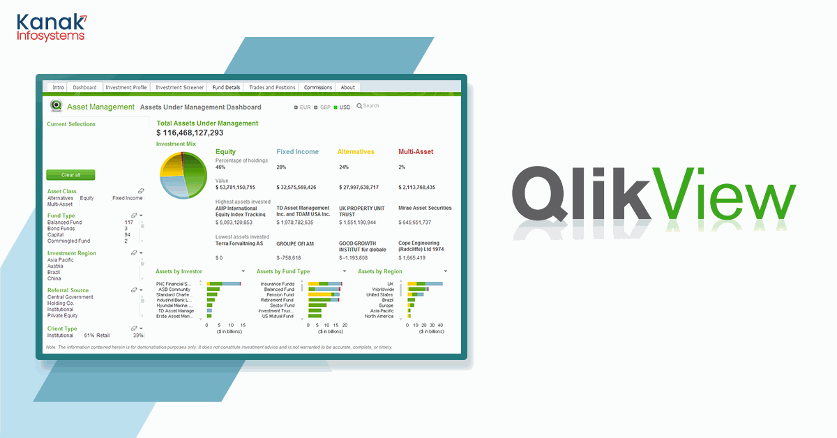 Qlikview