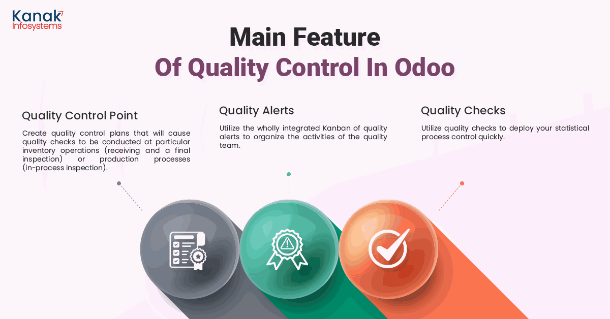 Main Feature of Quality Control in Odoo