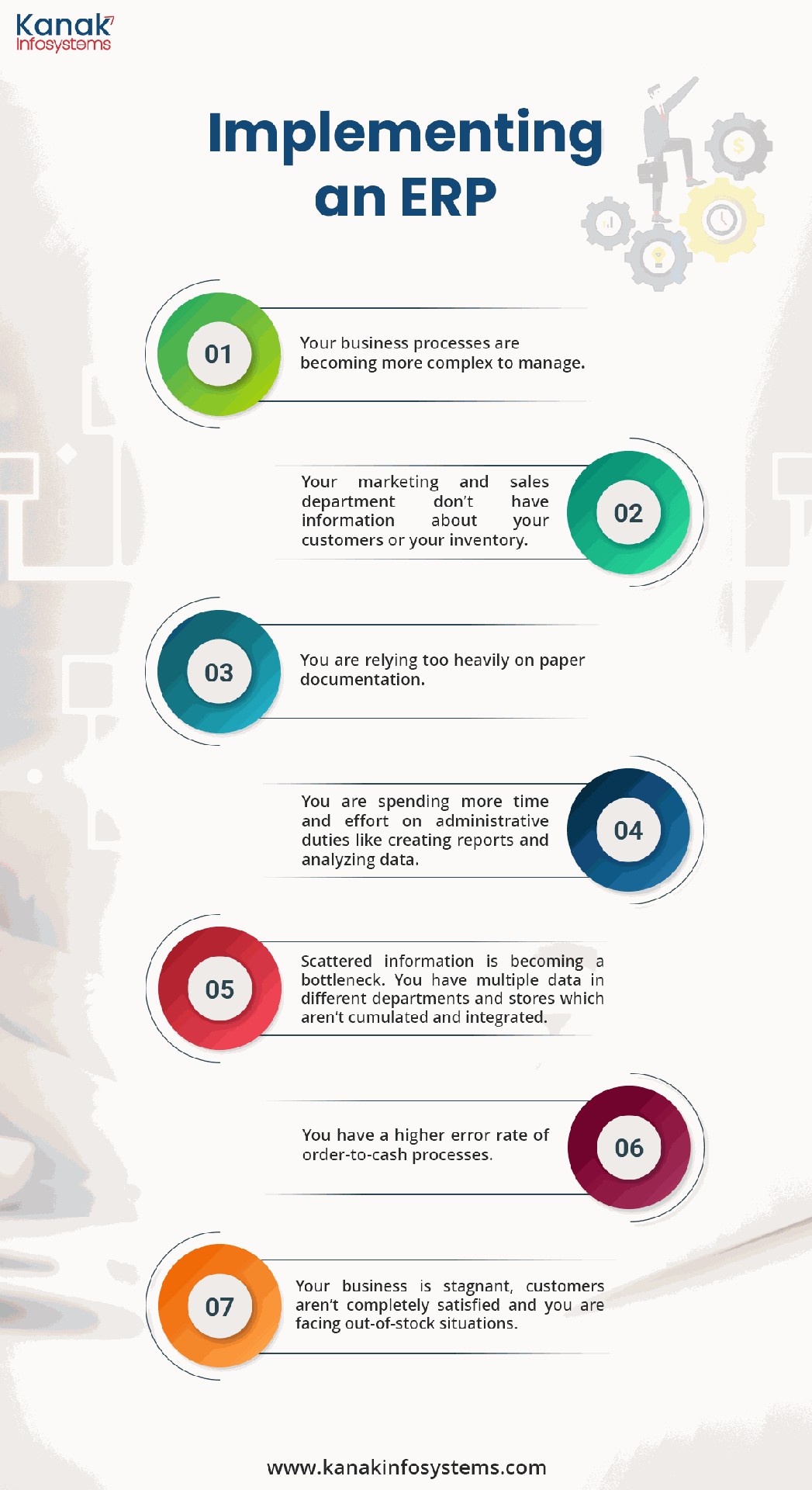 ERP for Retail Industry Implementing an ERP