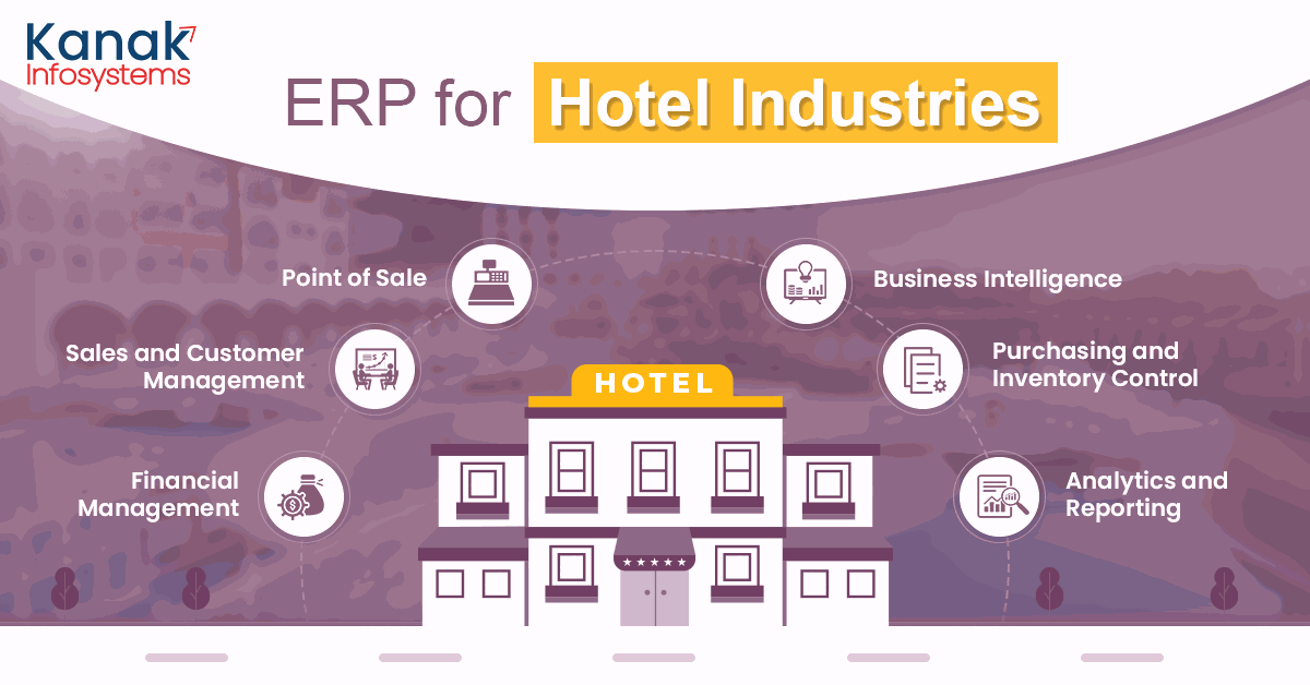 ERP for Hotel Industries