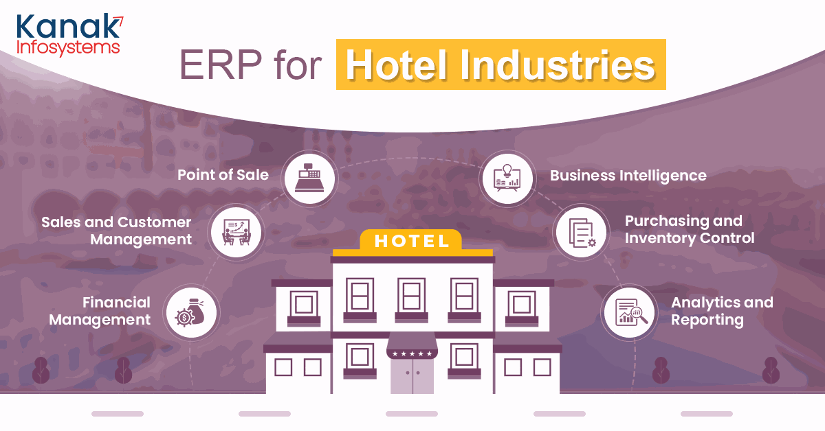 ERP for Hotel Industries ERP for Hotel Industries