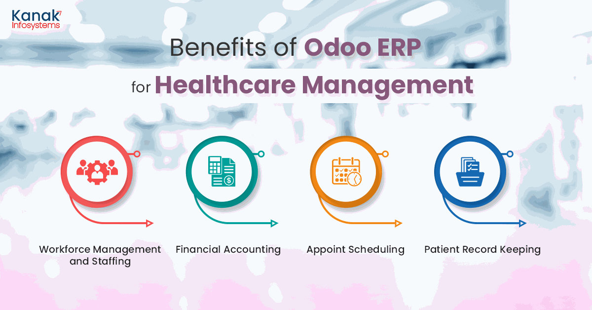Odoo ERP: A Healthcare Management Software Benefits of Odoo ERP for Healthcare Management