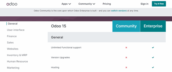 Odoo Community Vs Enterprise odoo community