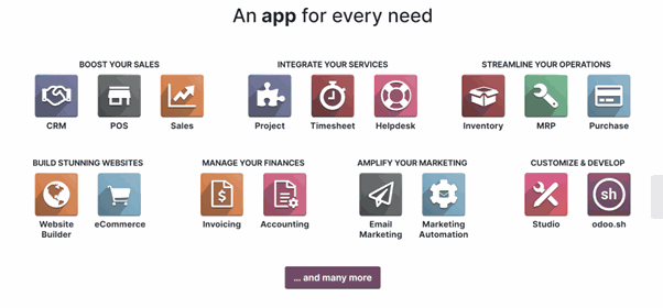 Odoo Community Vs Enterprise apps for every need