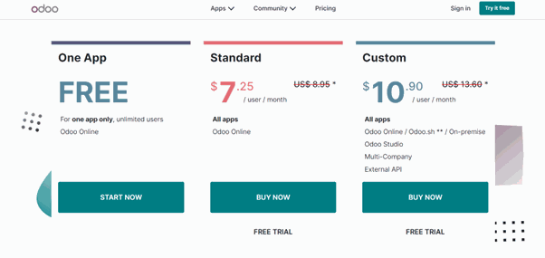 odoo pricing