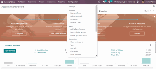 Odoo Community Vs Enterprise accounting