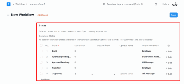 How To Set A Workflow In ERPNext Workflow