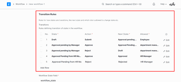 How To Set A Workflow In ERPNext transitions rule
