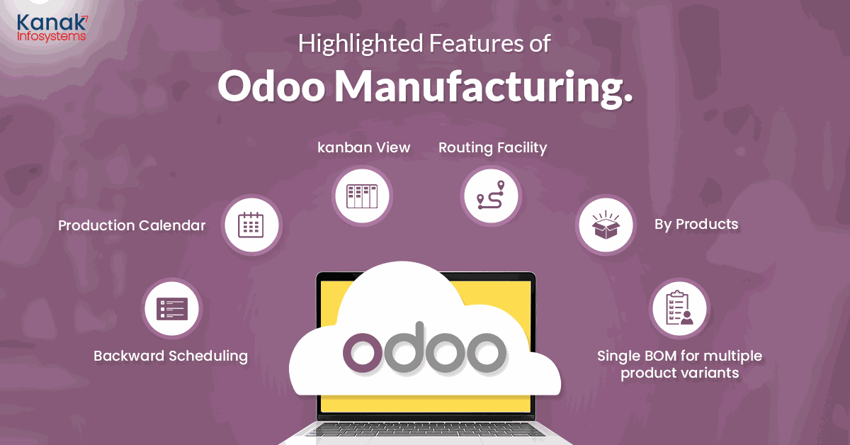 Highlighted features of odoo manufacturing