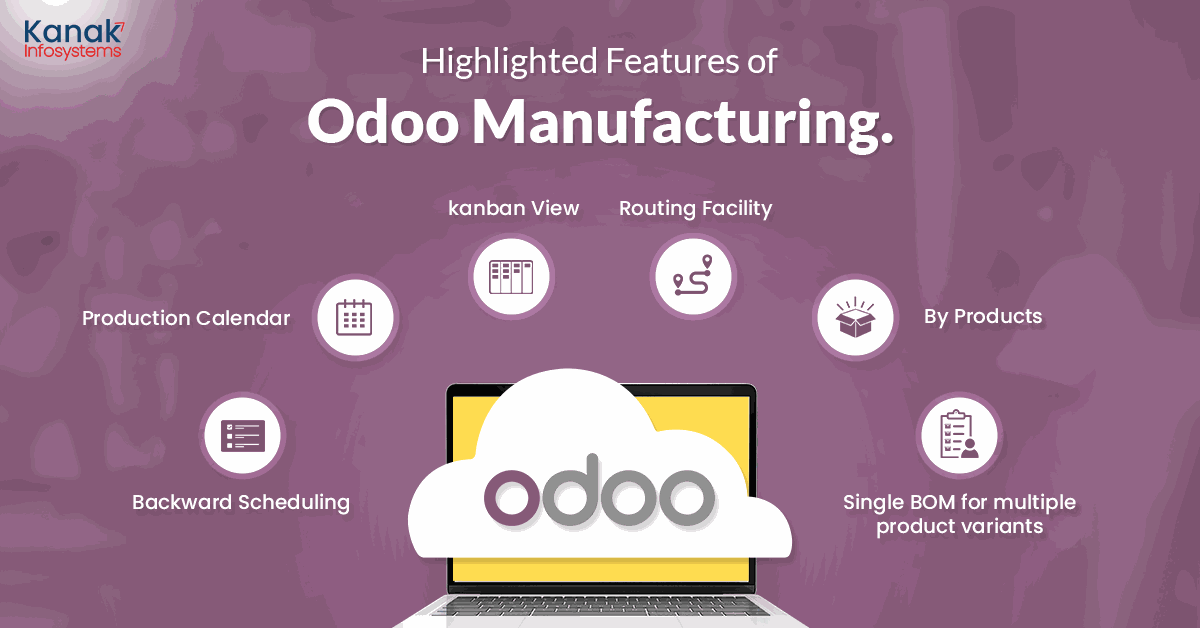 odoo for manufacturing Highlighted features of odoo manufacturing