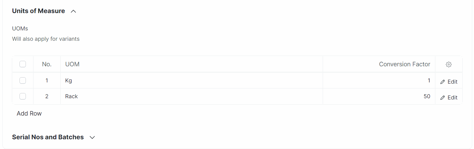 Manage Multiple UoM's For A Product With ERPNext Inventore tab