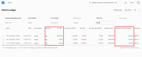 details in categorized columns