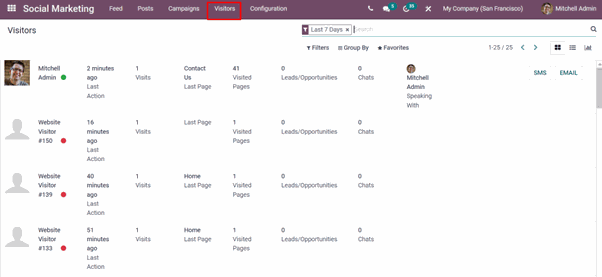 Social Media Marketing Module In Odoo visitors