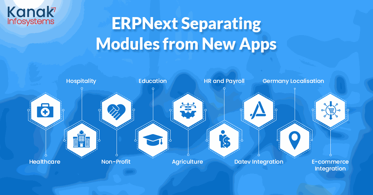ERPNext separating modules from new apps