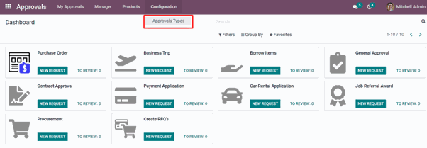 Purchase Order Approvals In Odoo Configure Purchase Order Approvals Odoo Module