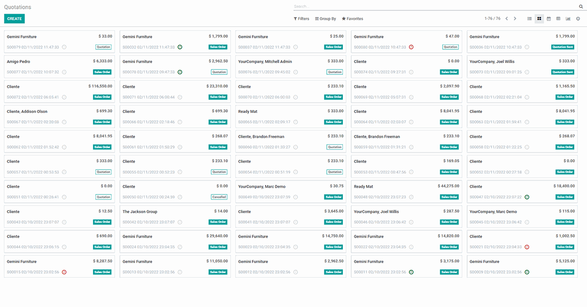 Odoo Navigation: How to Navigate in Odoo 15? Kanban