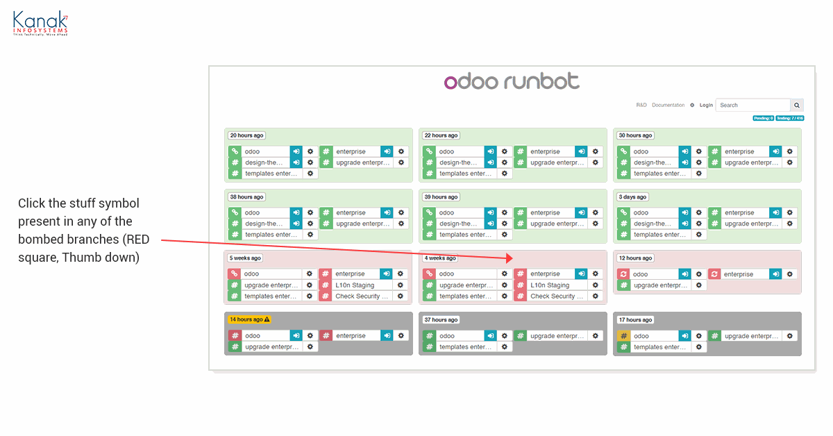 Odoo runbot