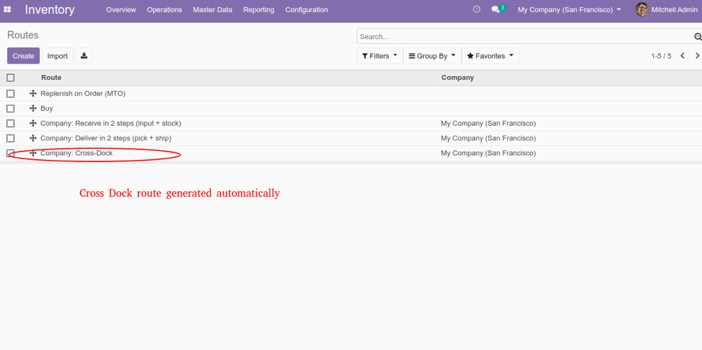 Cross Docking in Odoo Cross Docking Configuration