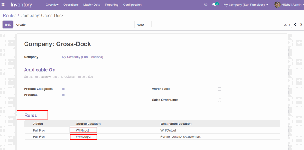 Cross Docking in Odoo Cross Docking Configuration