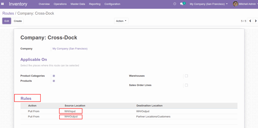  Cross Docking Configuration