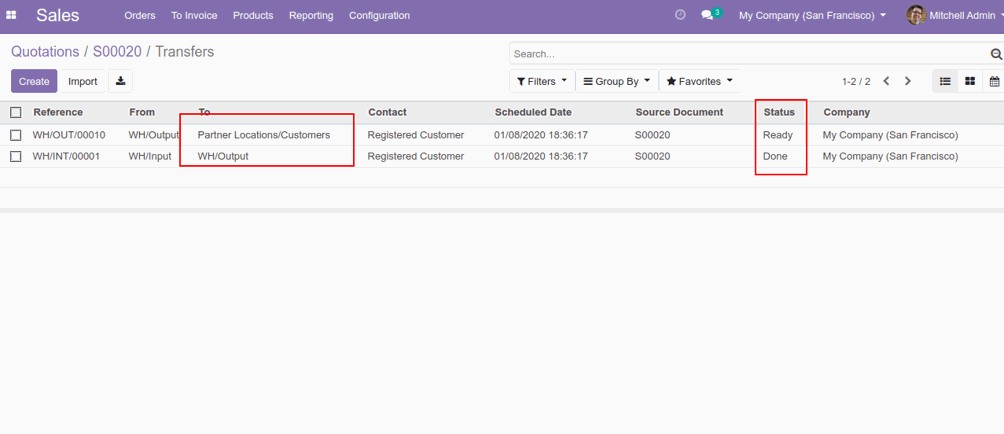 Cross Docking in Odoo Cross Docking Configuration