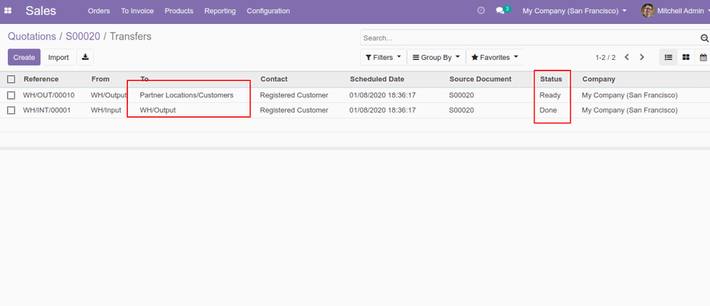 Cross Docking Configuration