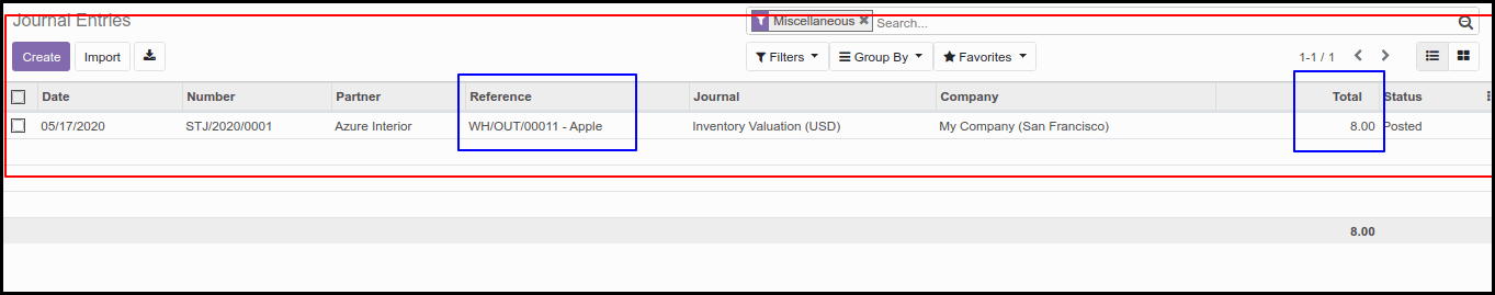 Costing Methods and Inventory Valuation in Odoo13 Record the Value into your Accounting Books: Manually or Automatically