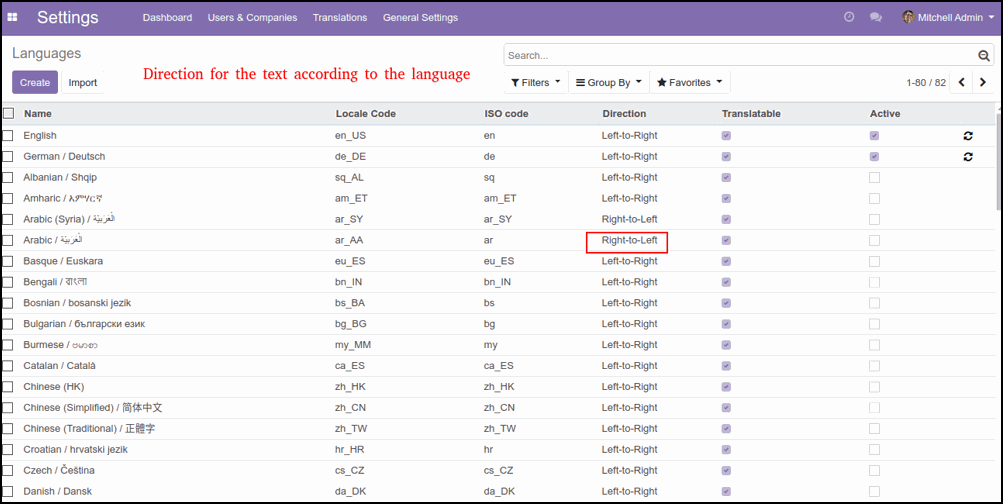 How to Load a Translation in Odoo Add Translation in Odoo Custom Module