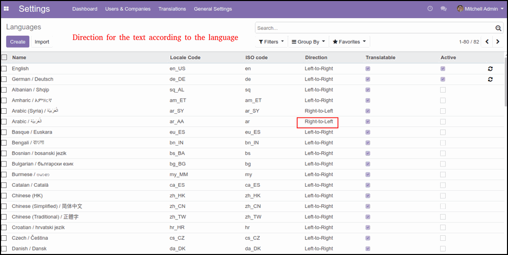 Add Translation in Odoo Custom Module