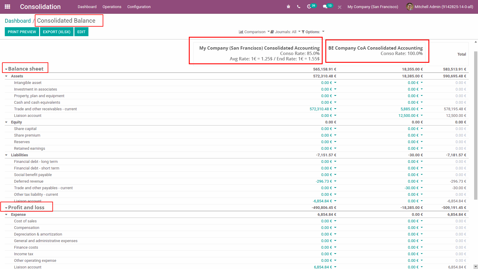Odoo 15 Expected Features (Roadmap) Consolidation