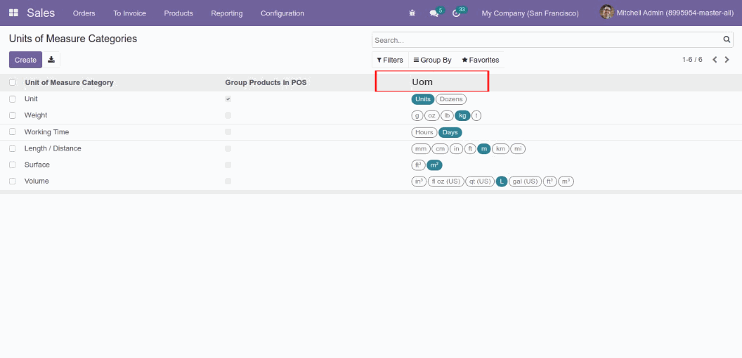Odoo 15 Expected Features (Roadmap) Units of measurement view