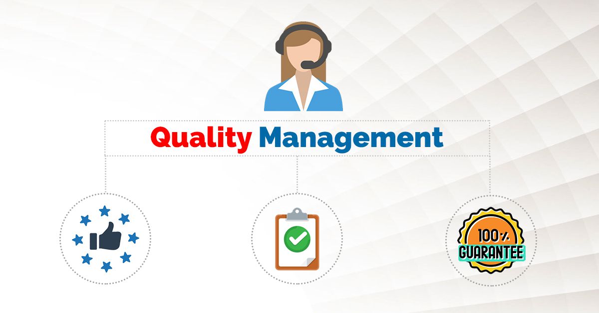 Quality Management