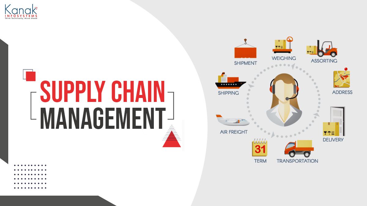 supply chain management