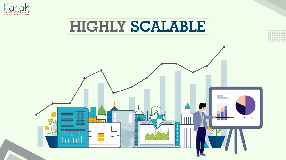 Highly scalable