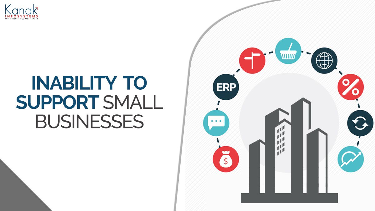 Inability to support small business