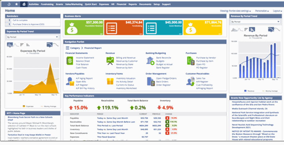 Netsuite Dashboard