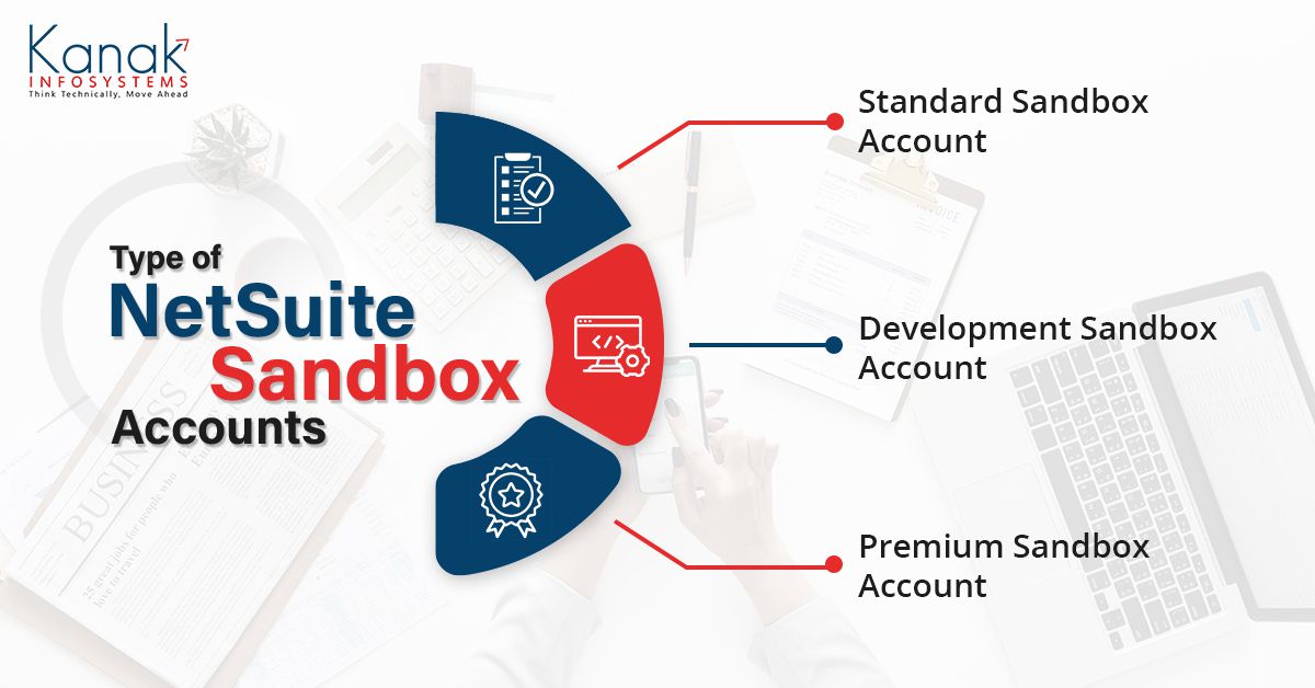 NetSuite Sandbox - Types & How to Create NetSuite Sandbox Account? Types of Netsuite Sandbox Account