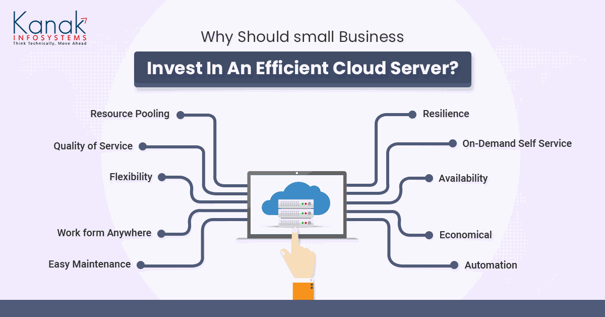 why should small business invest in an efficient cloud server?