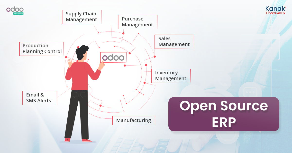 Odoo Open Source ERP Software