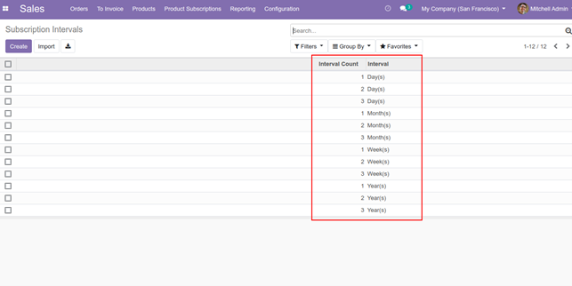 Setting up a Subscription in a Product