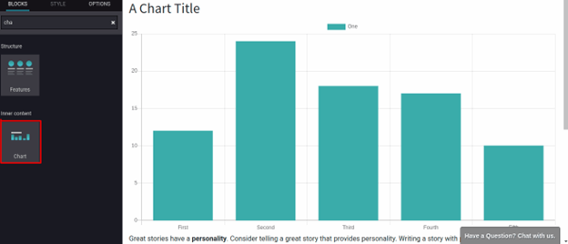 Chart Snippet