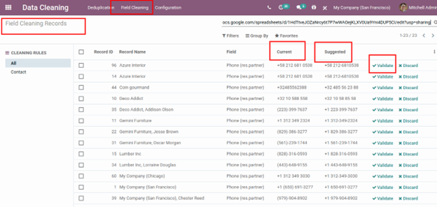 List of Odoo 14 Features Easily Format Test Data Across Multiple Records