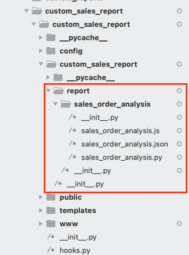 Create Report Directory in your app and inside that create sales order analysis folder